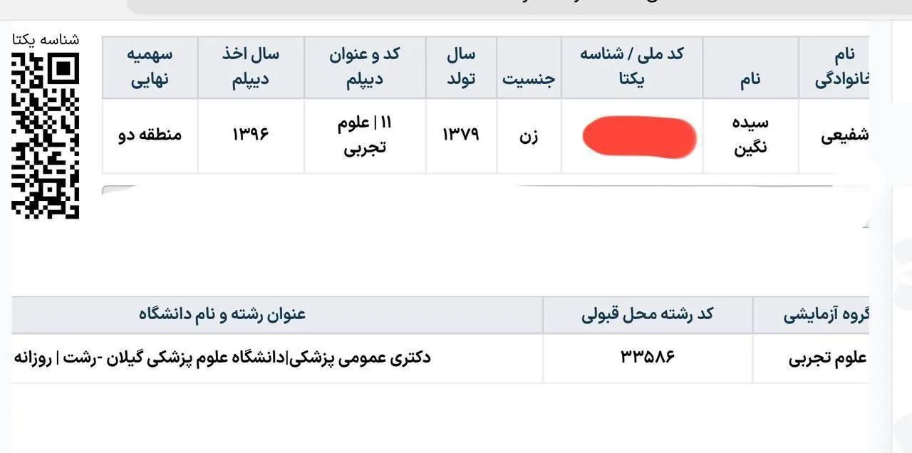 کارنامه قبولی کنکور دانشآموز رندو در سال 2024