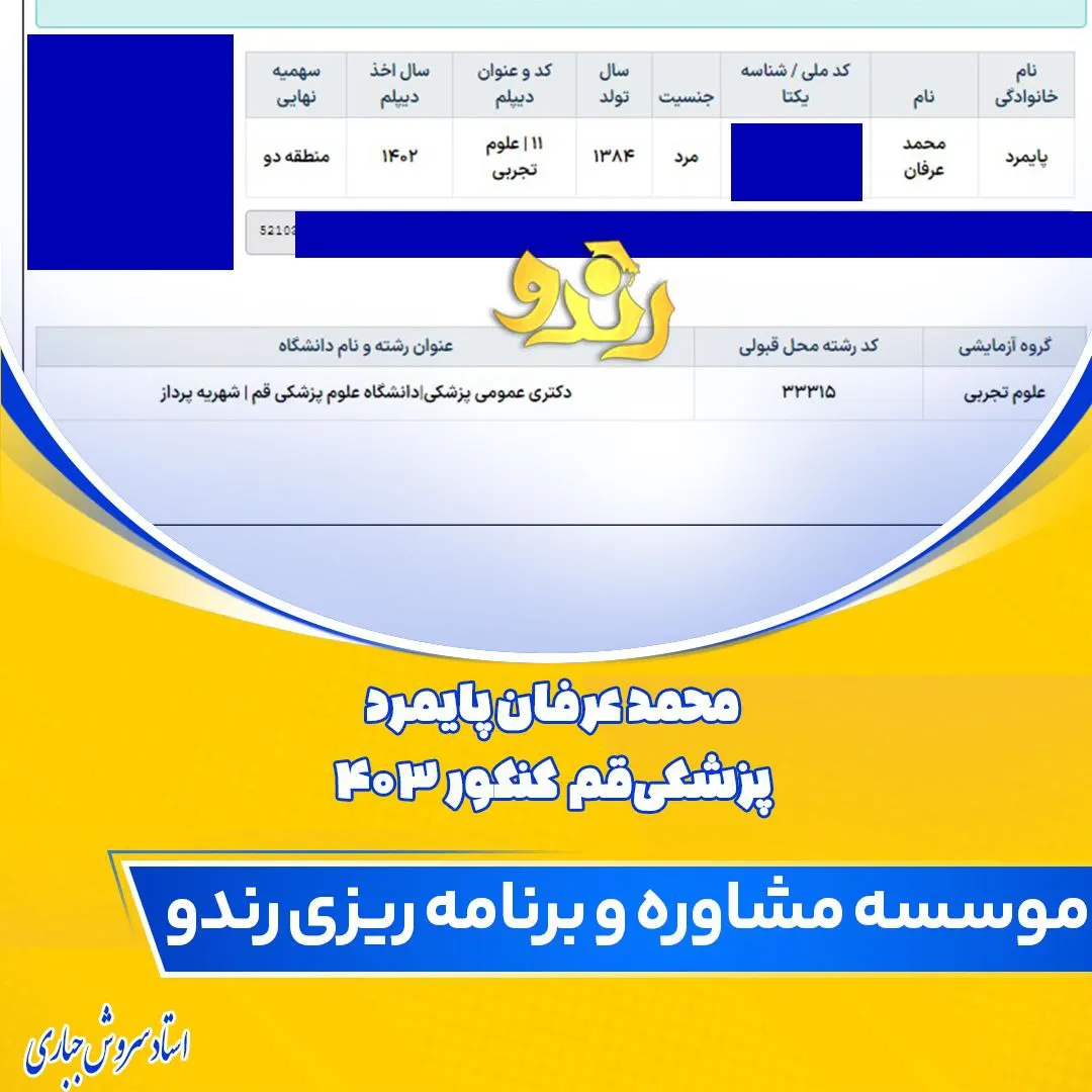 کارنامه قبولی کنکور دانشآموز رندو در سال 2024