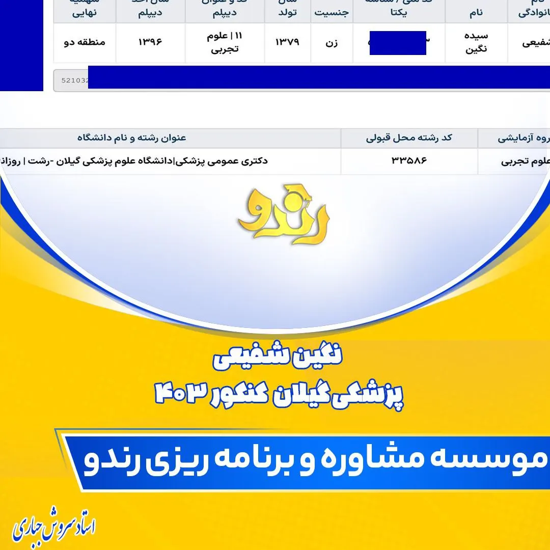 کارنامه قبولی کنکور دانشآموز رندو در سال 2024