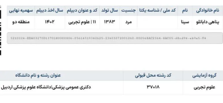کارنامه قبولی کنکور دانشآموز رندو در سال 2024