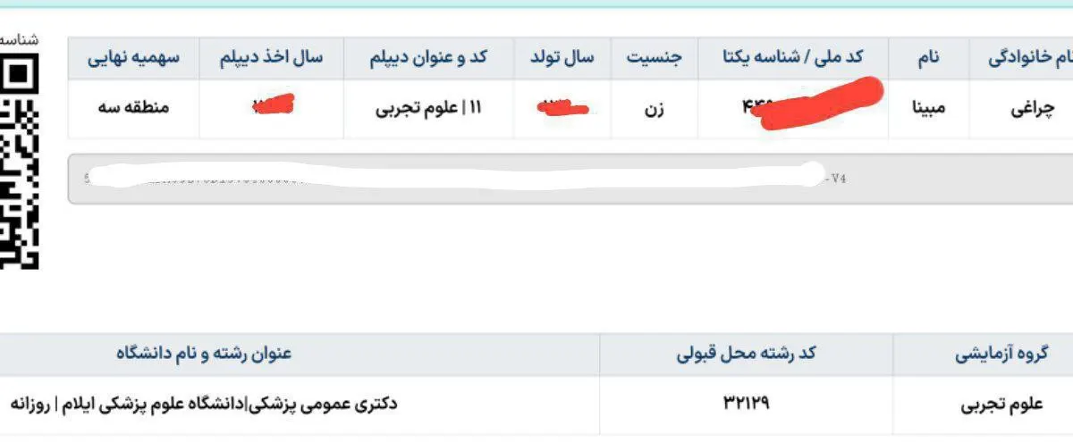 کارنامه قبولی کنکور دانشآموز رندو در سال 2025