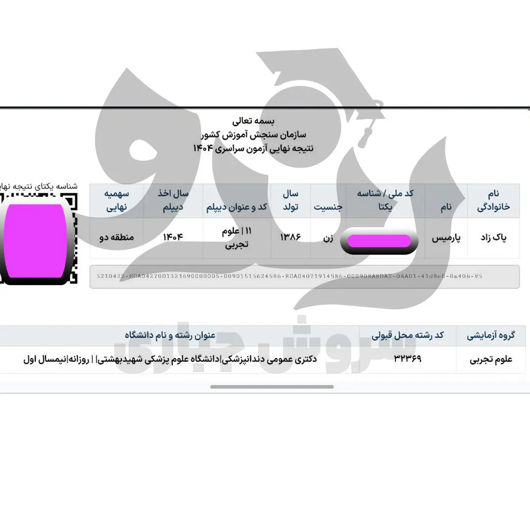 کارنامه قبولی دندانپزشکی دانشگاه علوم پزشکی شهید بهشتی دانشآموز رندو