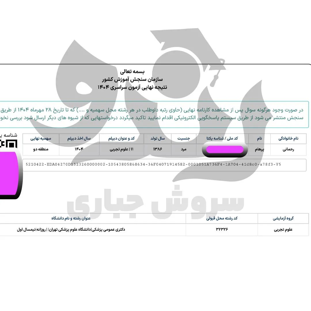 کارنامه قبولی پزشکی دانشگاه علوم پزشکی تهران دانشآموز رندو