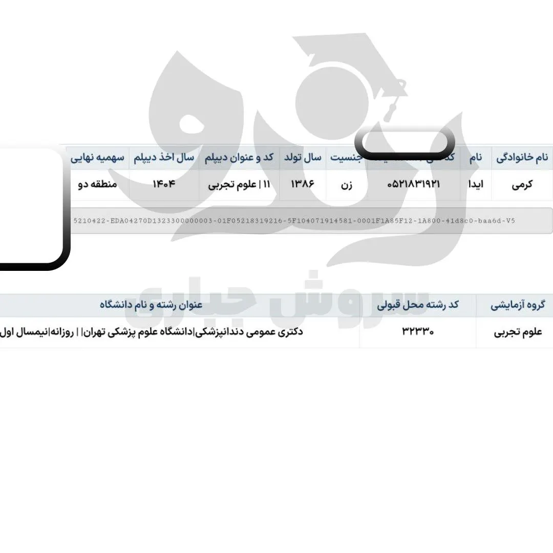 کارنامه قبولی دندانپزشکی دانشگاه علوم پزشکی تهران دانشآموز رندو